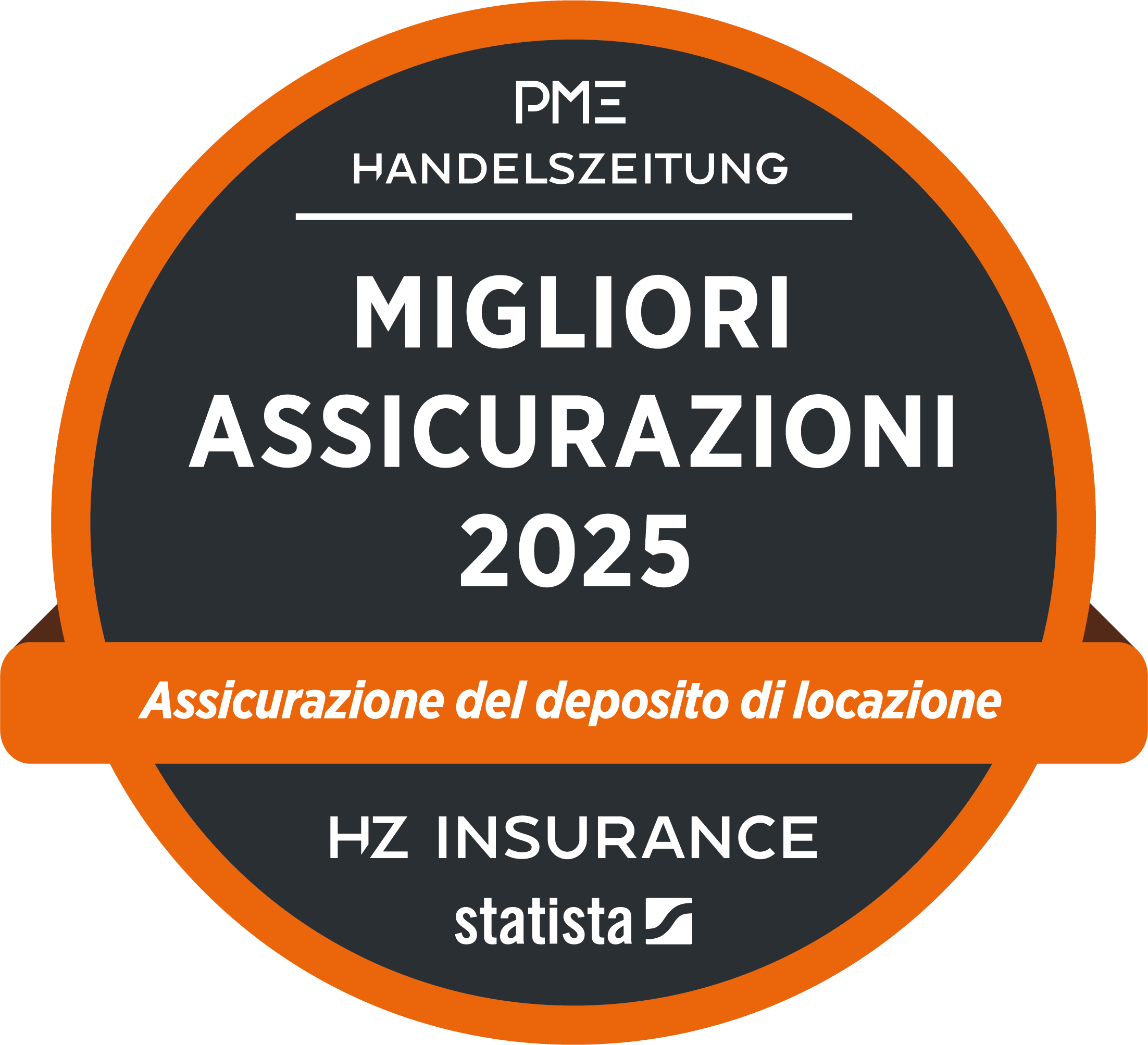 Top Assicurazioni 2025 — Cauzione di affitto